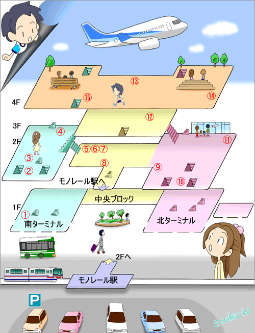 空港マップ