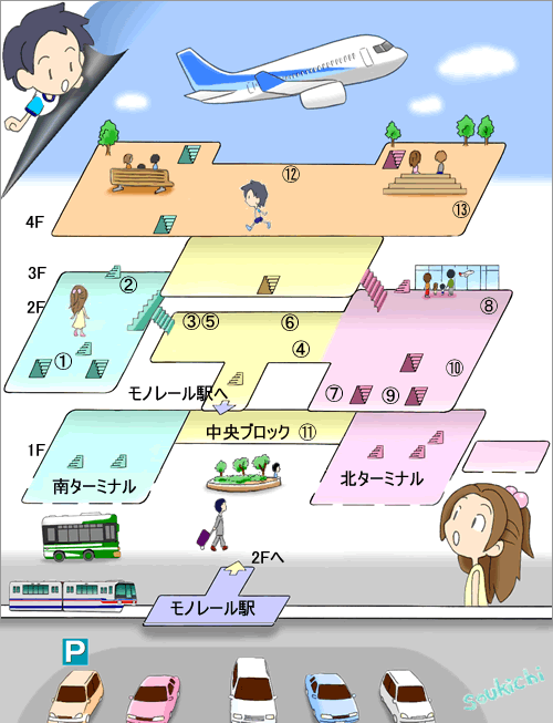 空港マップ